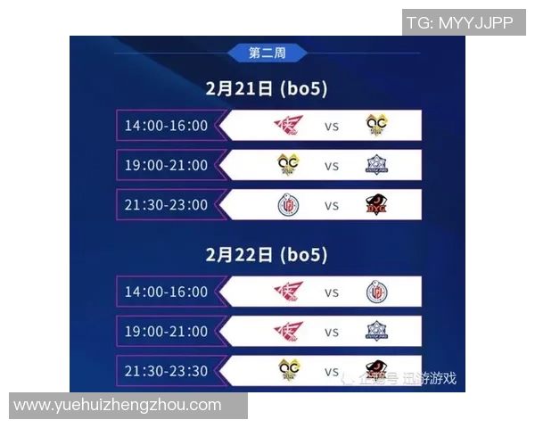 王者荣耀耐力排名新突破V5战队创下历史新高引发热议