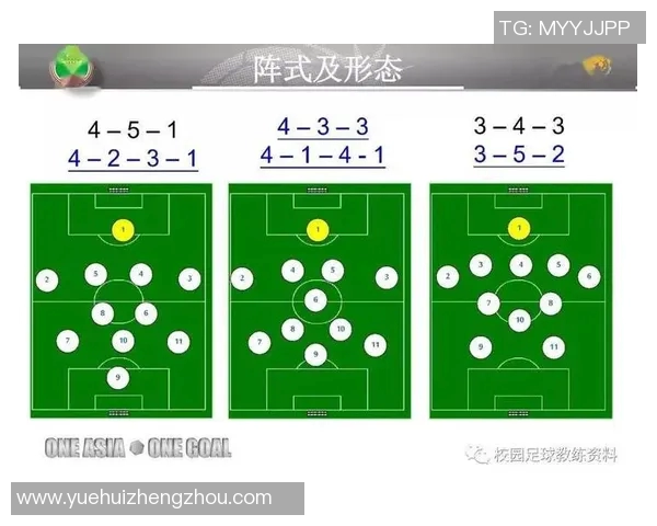 现代足球战术解析:从高压防守到进攻转换的全面战略探讨