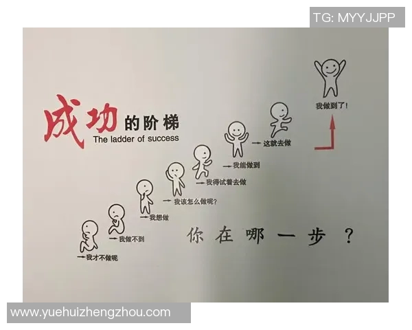 赵强谈滑板人生：从初学者到专业选手的成长与挑战