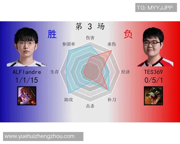TES在DOTA2赛场的反击之路与战术得失分析